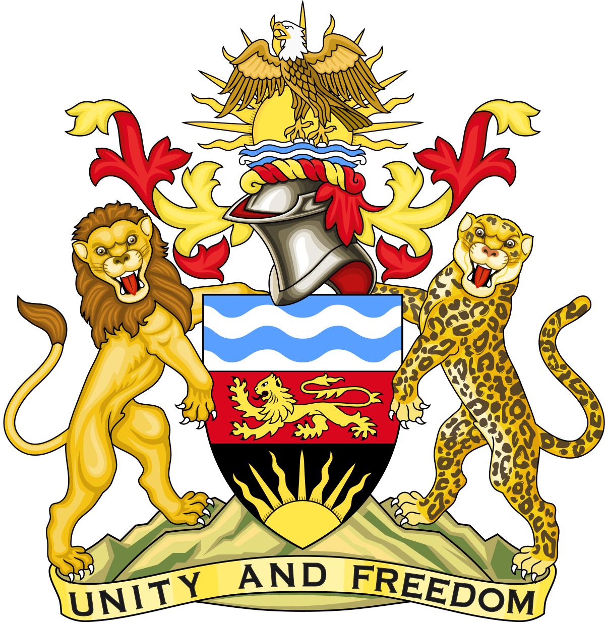 Ministry of Agriculture (SAPP)